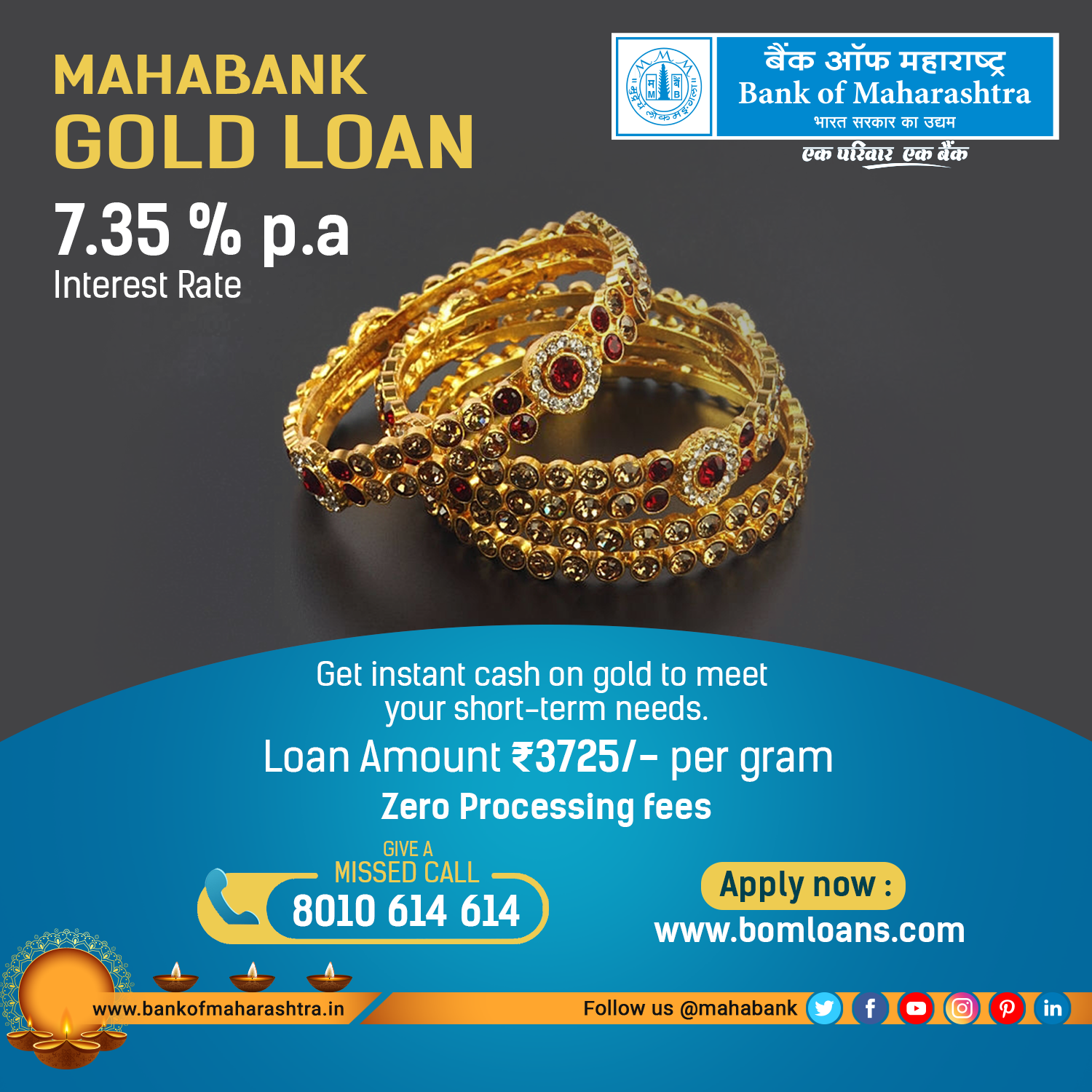 How A Gold Loan Works: A Simple Guide To Unlocking Cash