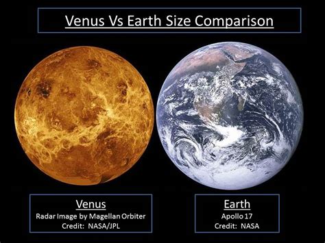 How Big Is Venus