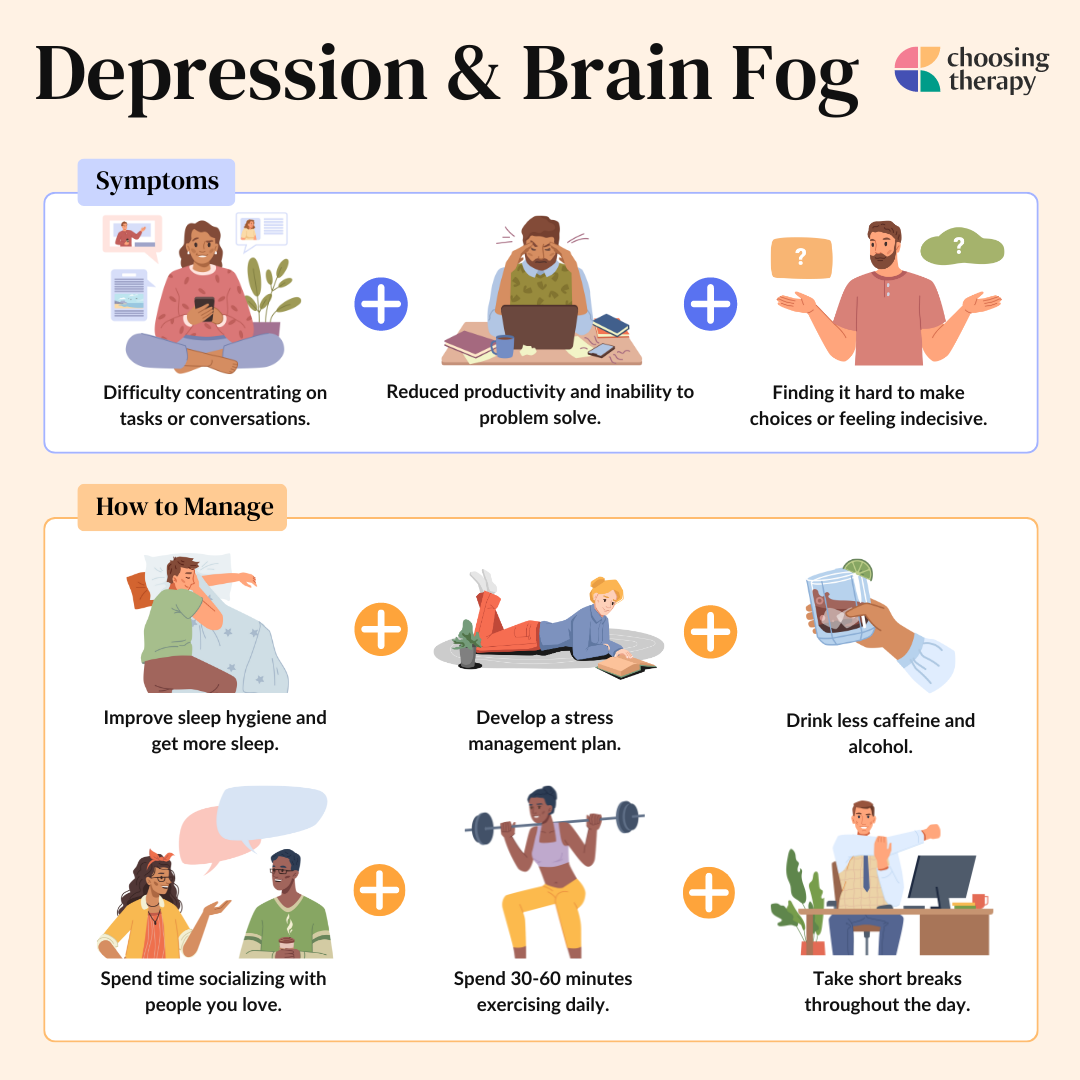 Decoding Brain Fog: Why It Starts And How It Is Caused