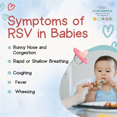 How Common Is Rsv