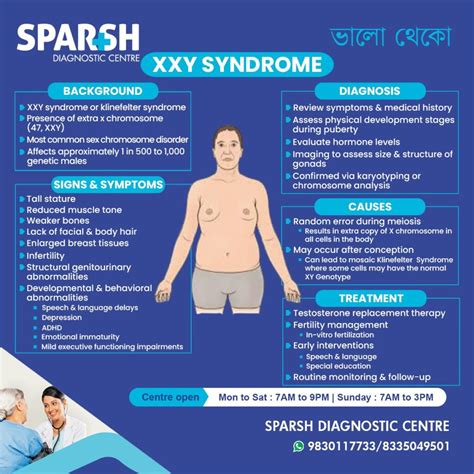 How Common Is Xxy Syndrome