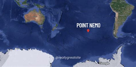 How Deep Is Point Nemo