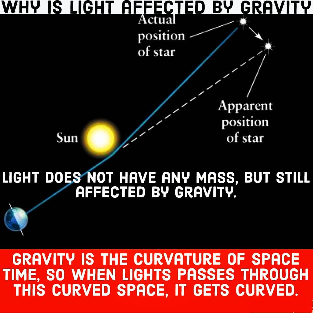 How Does Light Get Affected By Gravity? The Physics Explained