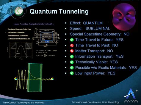 How Does Quantum Tunneling Work