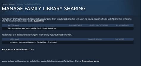 How Does Steam Family Sharing Work
