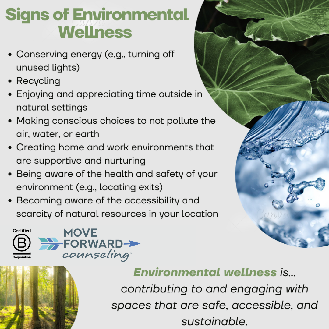 How Your Environment Affects Humans And Your Daily Wellbeing
