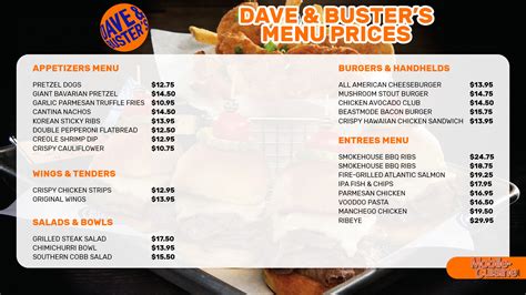 How Expensive Is Dave And Busters