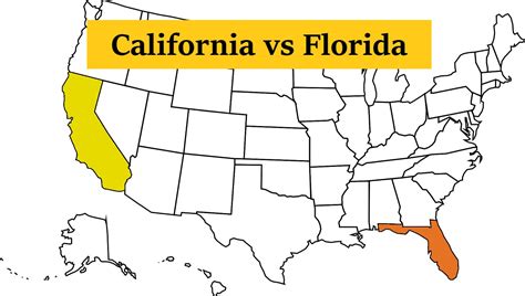 How Far Is From Florida To California