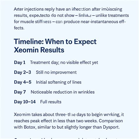 How Fast Does Xeomin Work