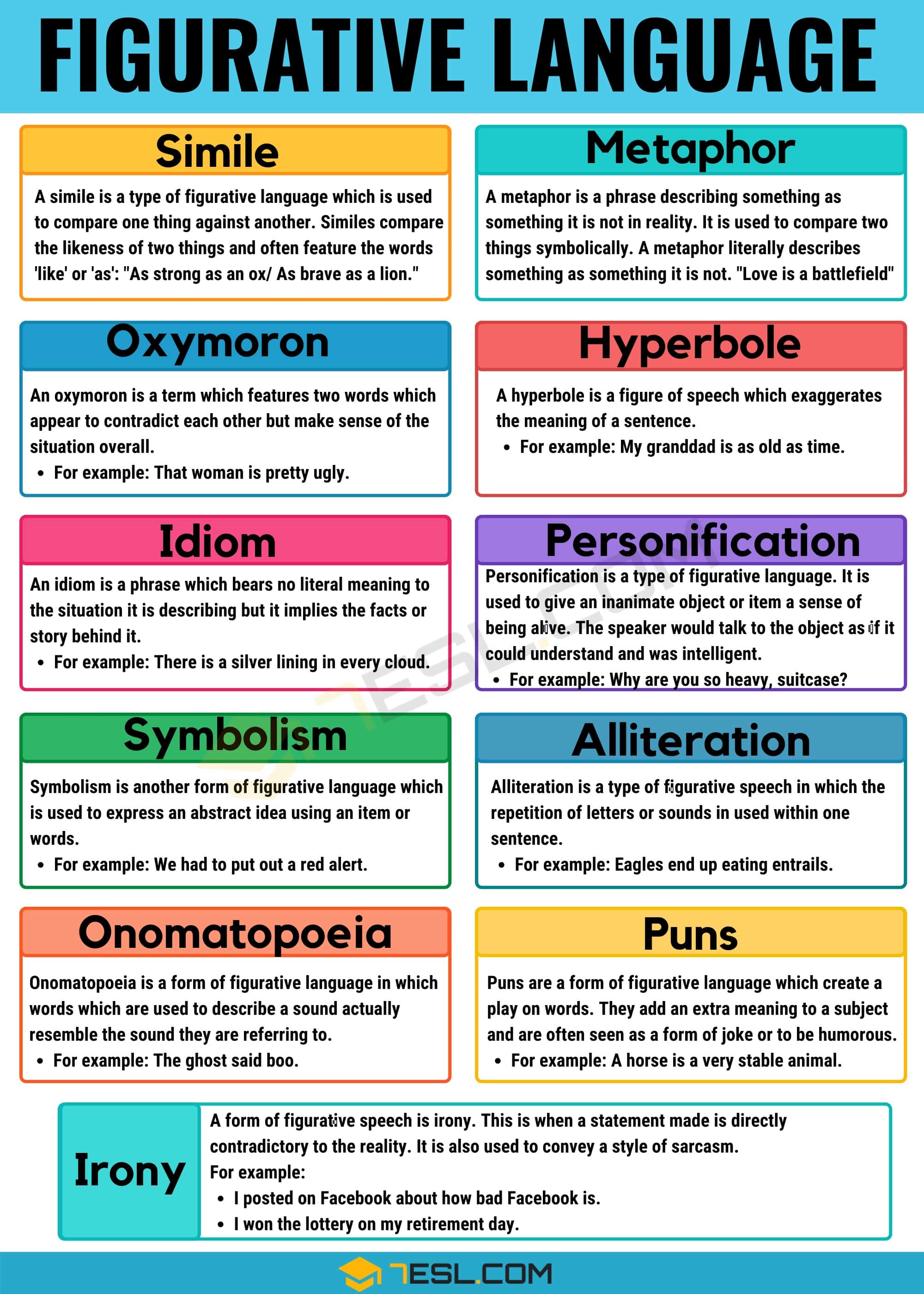 How Figurative Language Transforms Your Writing Style