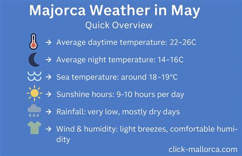 How Hot Is Majorca In May