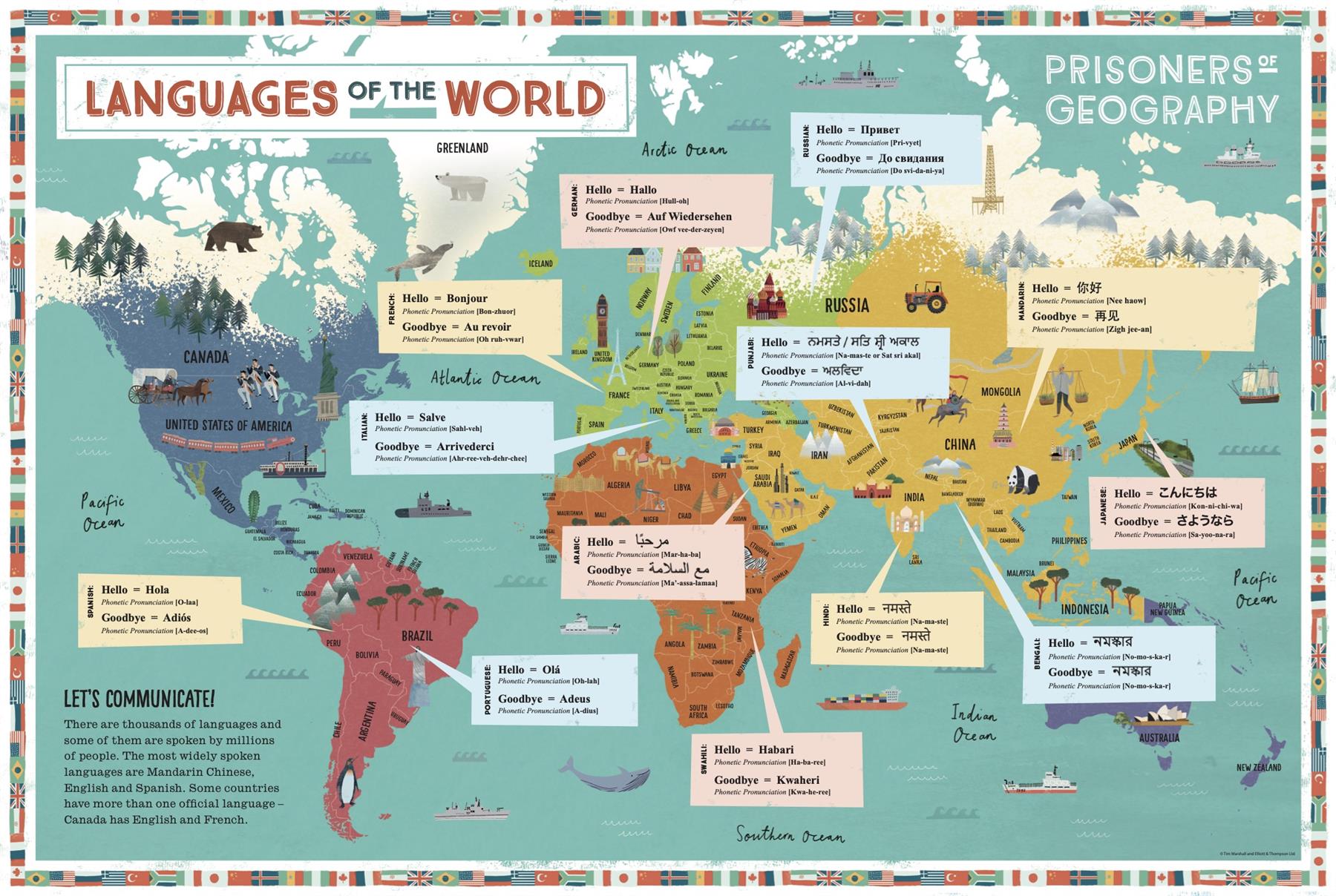 How Languages In The World Evolved And Continue To Shape Us