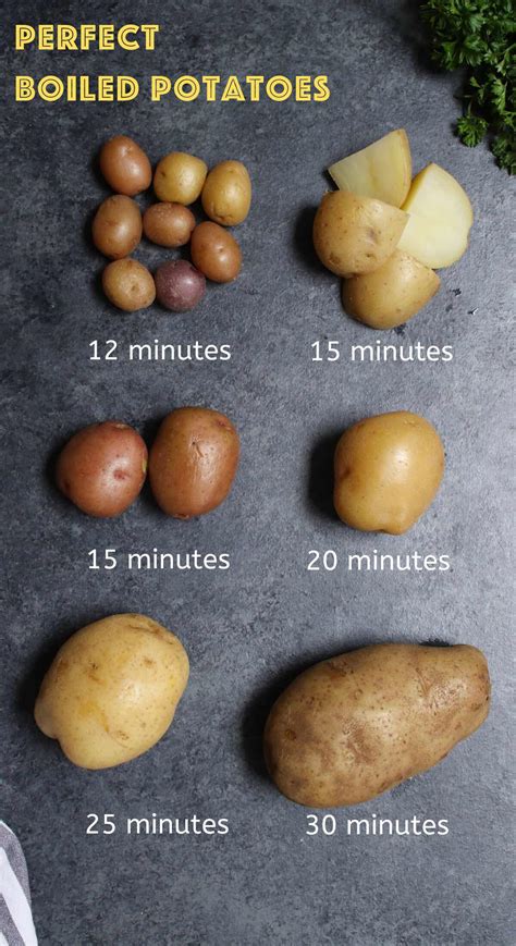 How Long To Boil Cut Potatoes