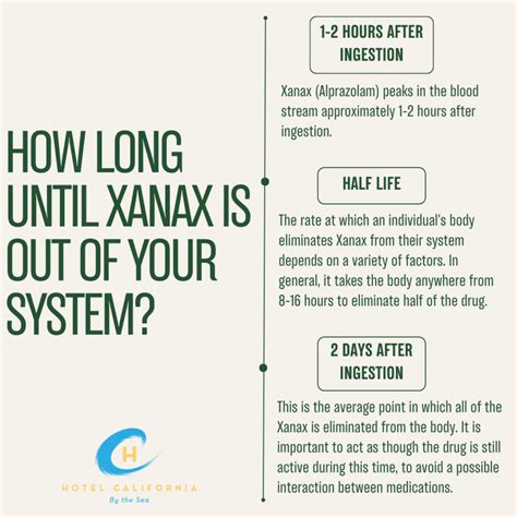 How Long Until Xanax Wears Off