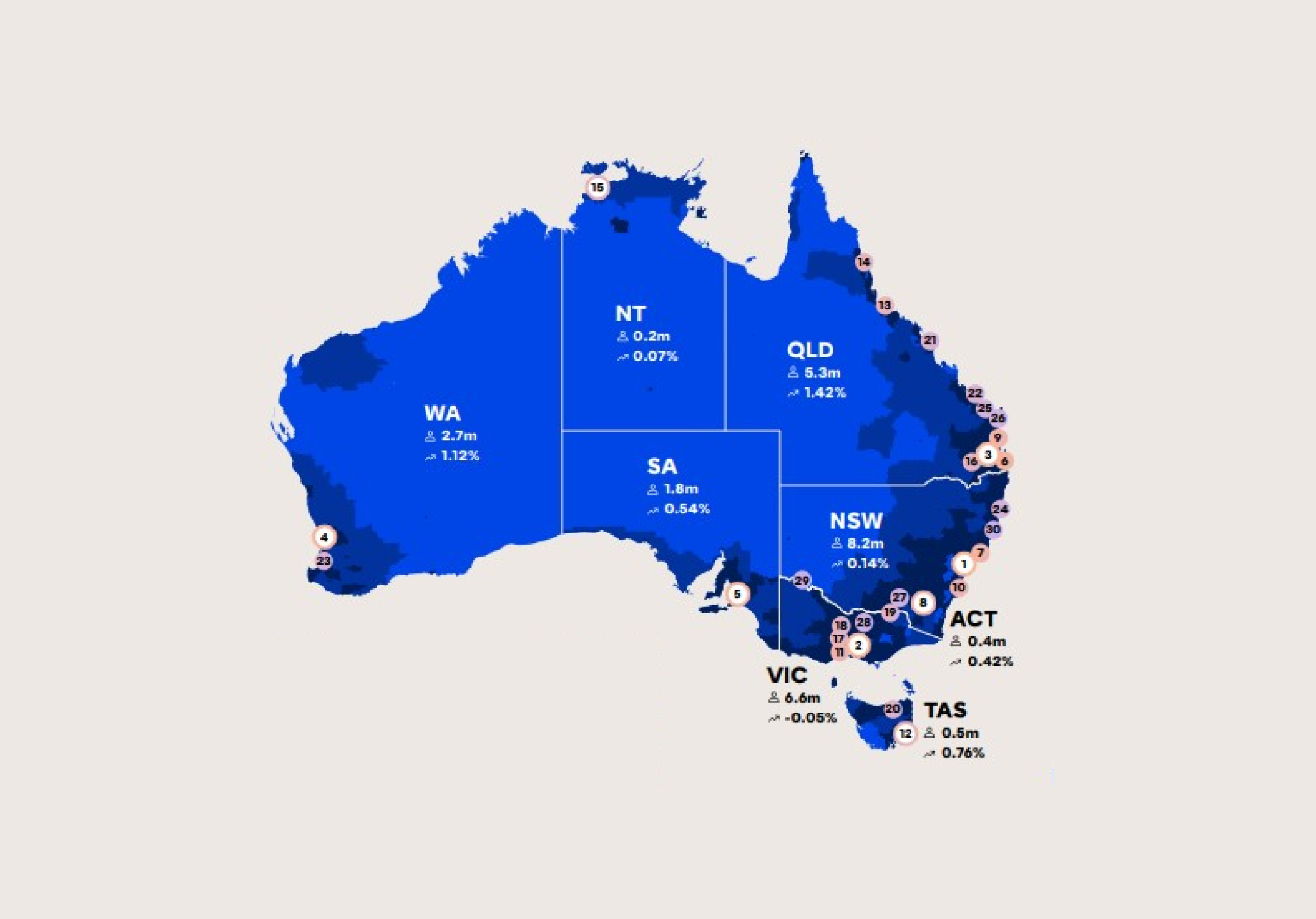 How Many People In Australia Call It Home In 2026?