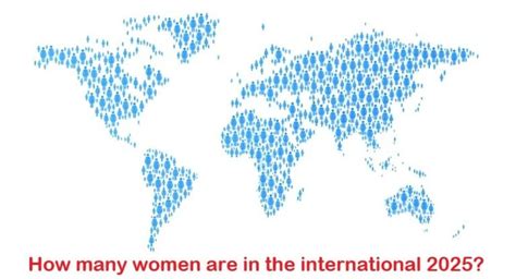 How Many Women In The World