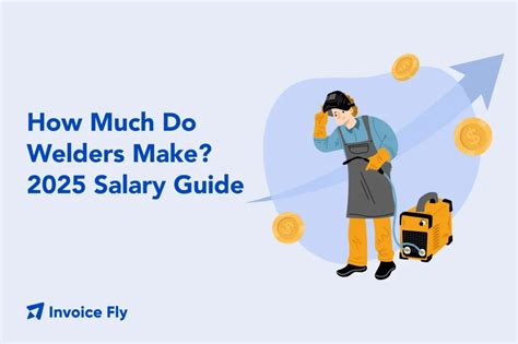 How Much Do Welders Make