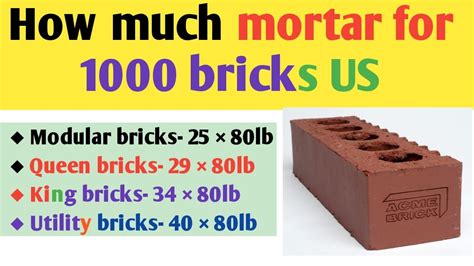 How Much Does Mortar Cost Tds