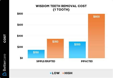 How Much Does Refinitiv Cost