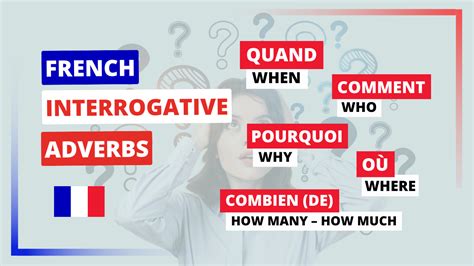 How Much English Is From French