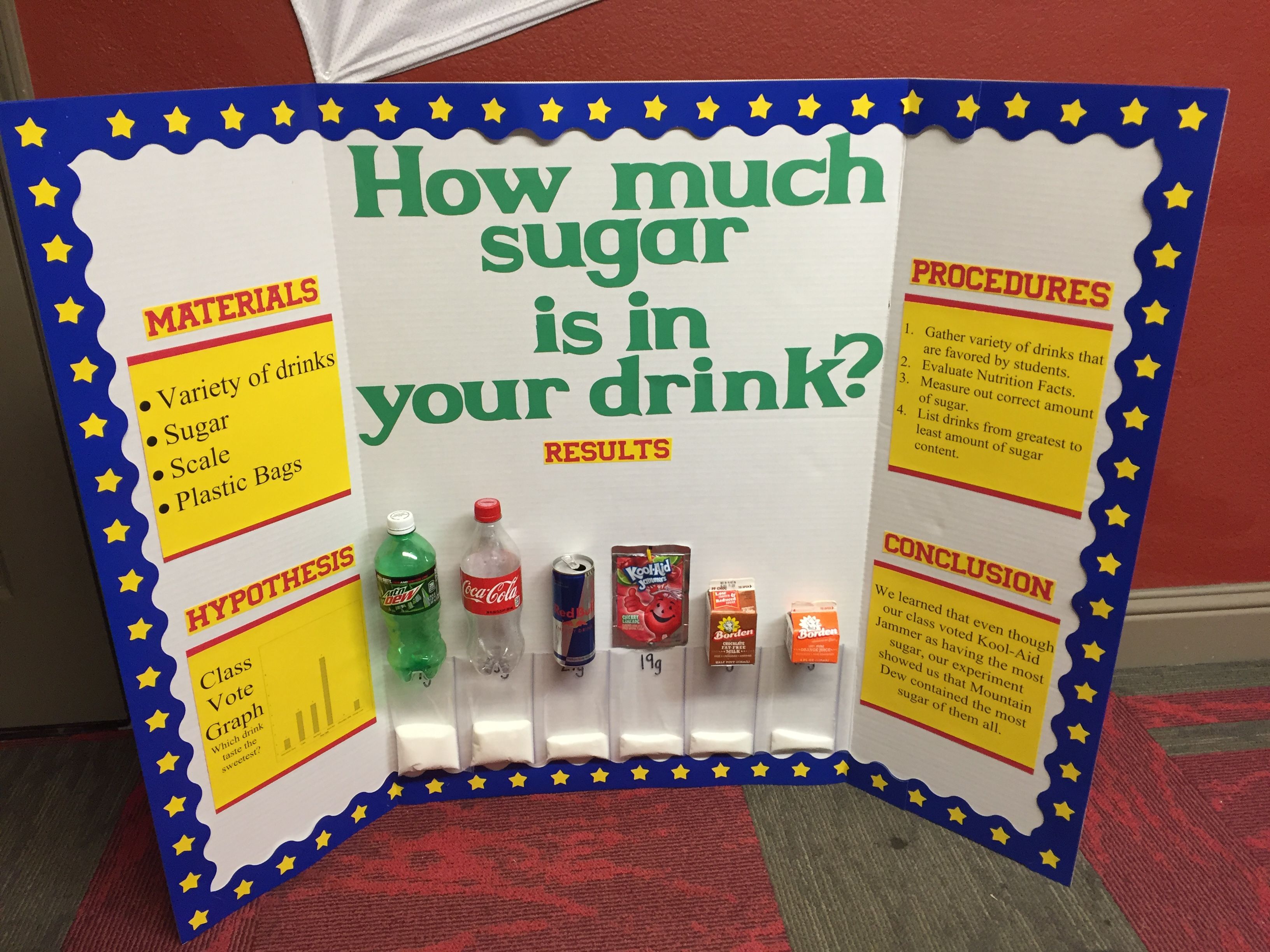 How Much Sugar In A Day Is Actually Safe For Your Health?