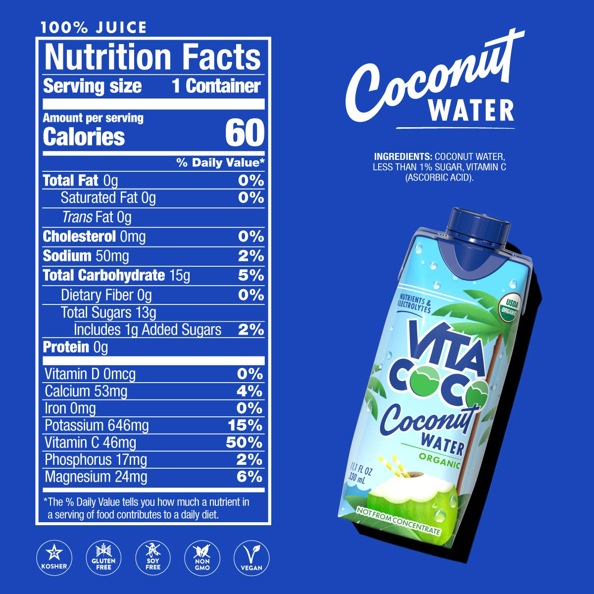 How Much Sugar In Coconut Water? A Nutritional Breakdown