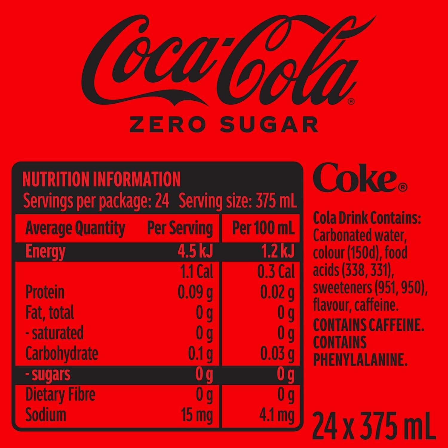 How Much Sugar In Coke Zero? The Truth Revealed