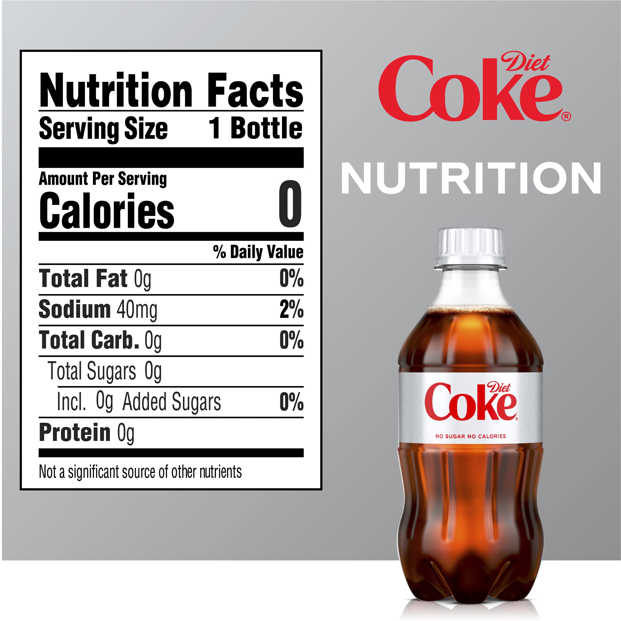 How Much Sugar Is Actually In Diet Coke?