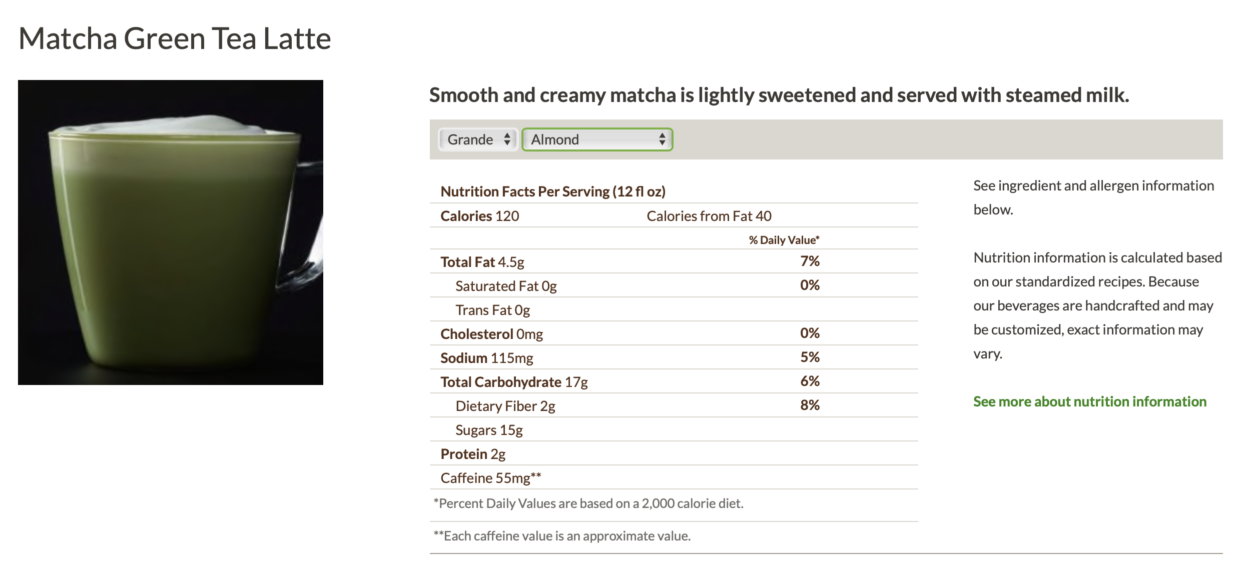 How Much Sugar Is Actually In Your Matcha Latte?