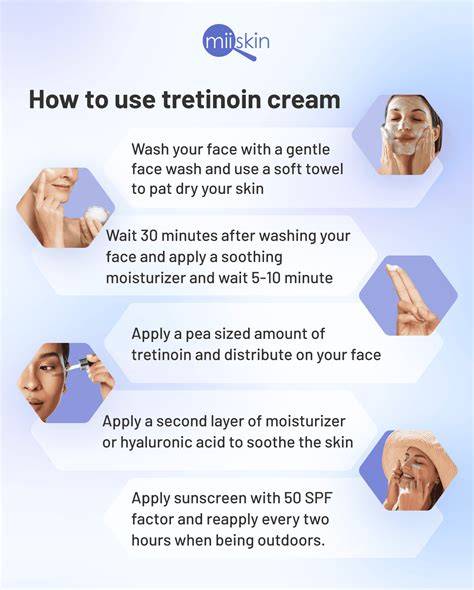 How Often To Use Tretinoin