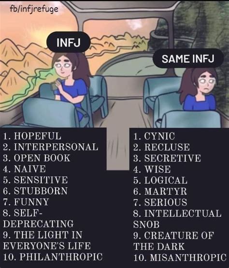 How Rare Is Infj