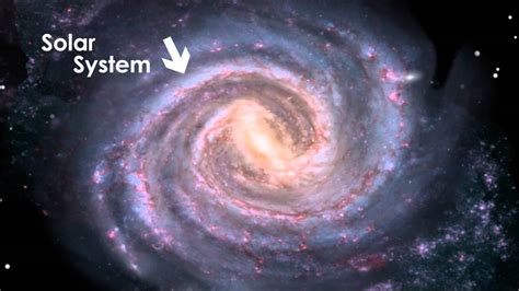 How Small Is Earth In The Universe