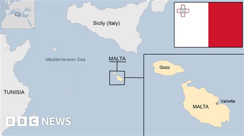 How Small Is Malta Compared To Uk