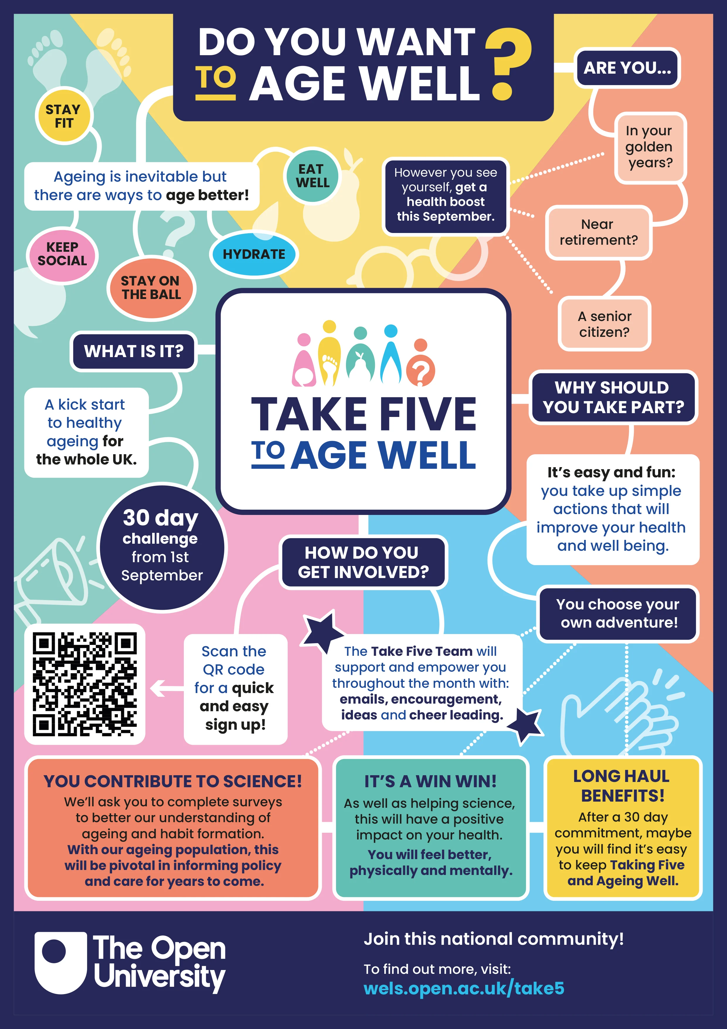 How To Age Well As A Man: A Practical Guide For Every Decade