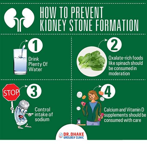 How To Avoid Kidney Stones