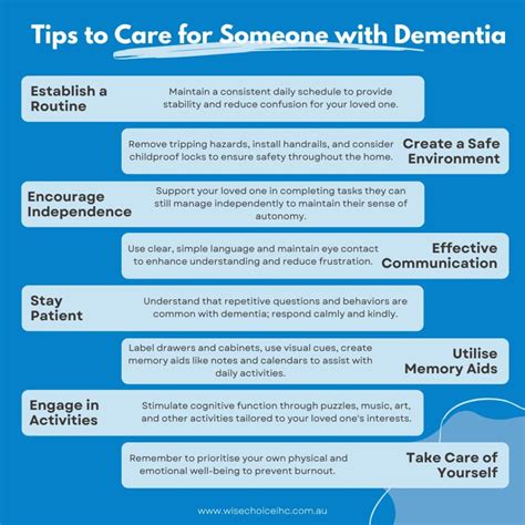 Compassionate Strategies For How To Deal With Dementia Patients