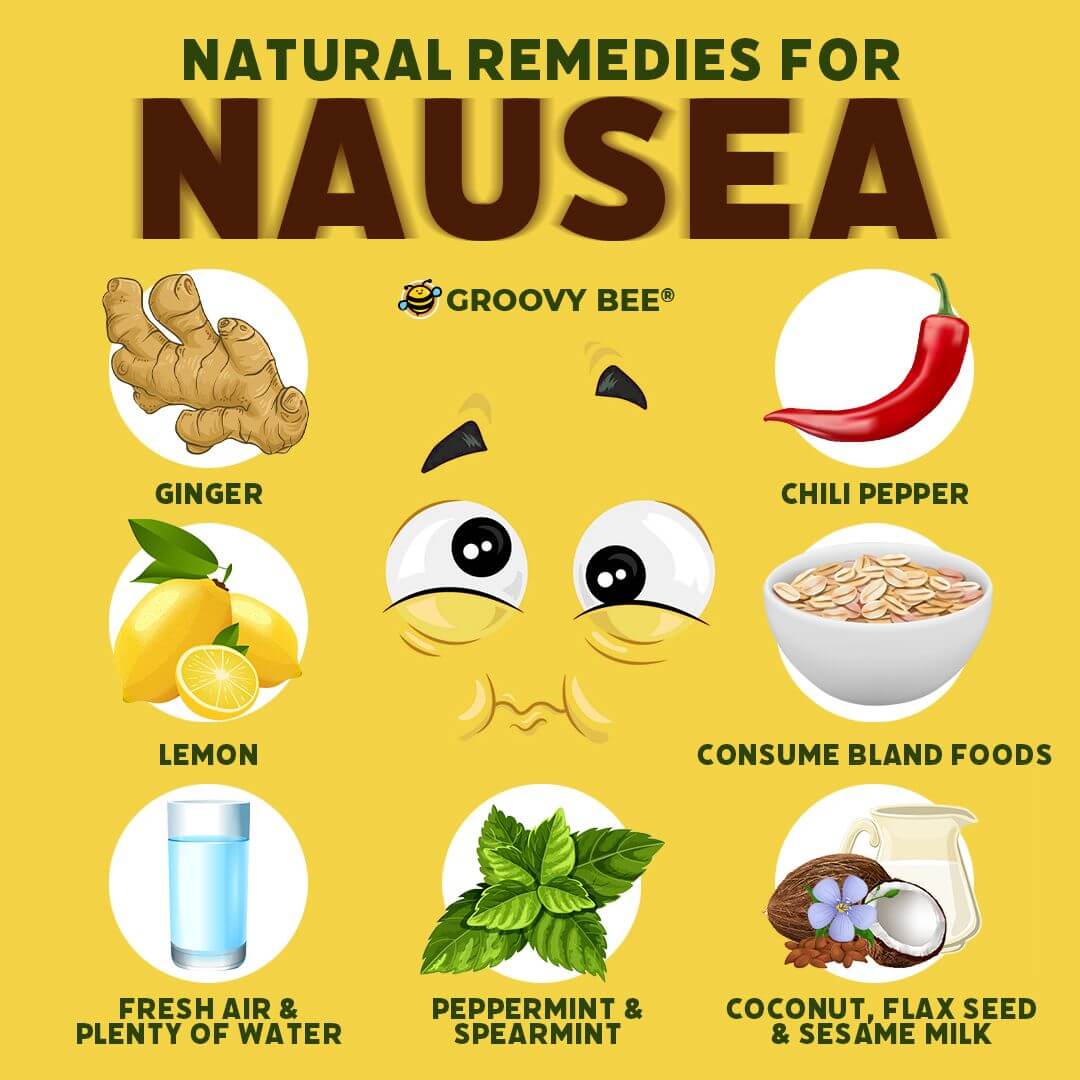 How To Deal With Nausea: Proven Strategies For Quick Relief