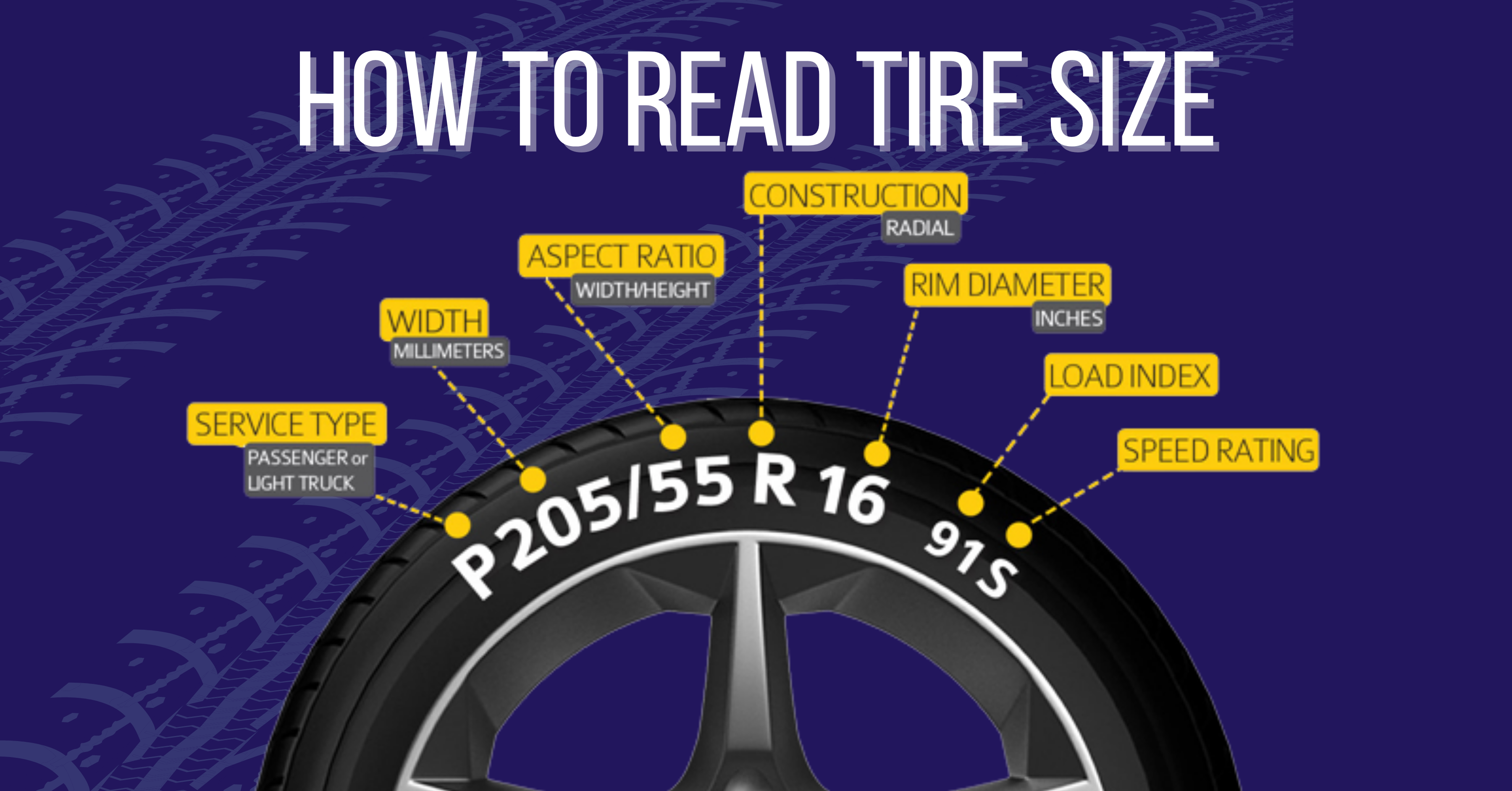 How To Distinguish Tire Size: A Simple Guide For Every Driver