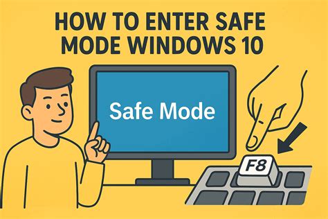 How To Enter Safe Mode Windows 11