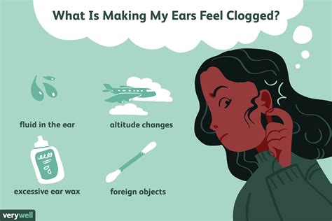 How To Fixed Clogged Ear