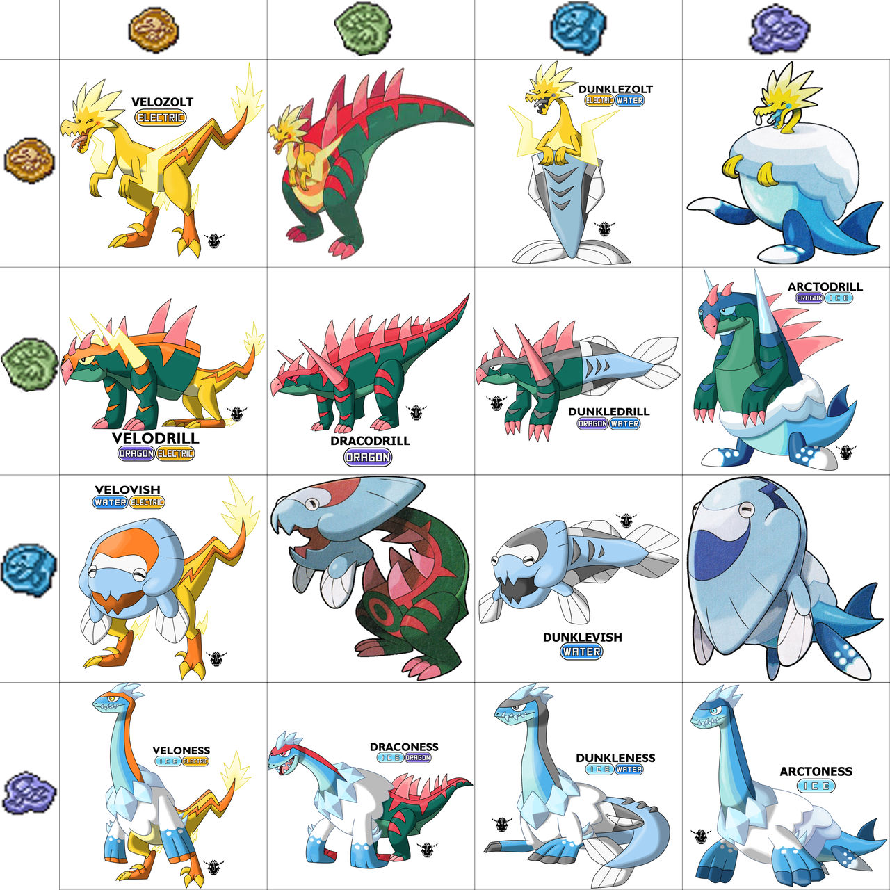 How To Get Fossils In Pokemon Platinum: The Complete Guide