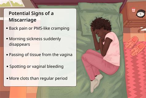 How To Provoke A Miscarriage