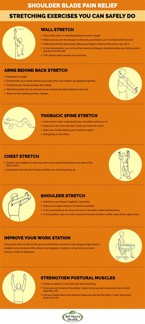 How To Stretch Shoulder Blade