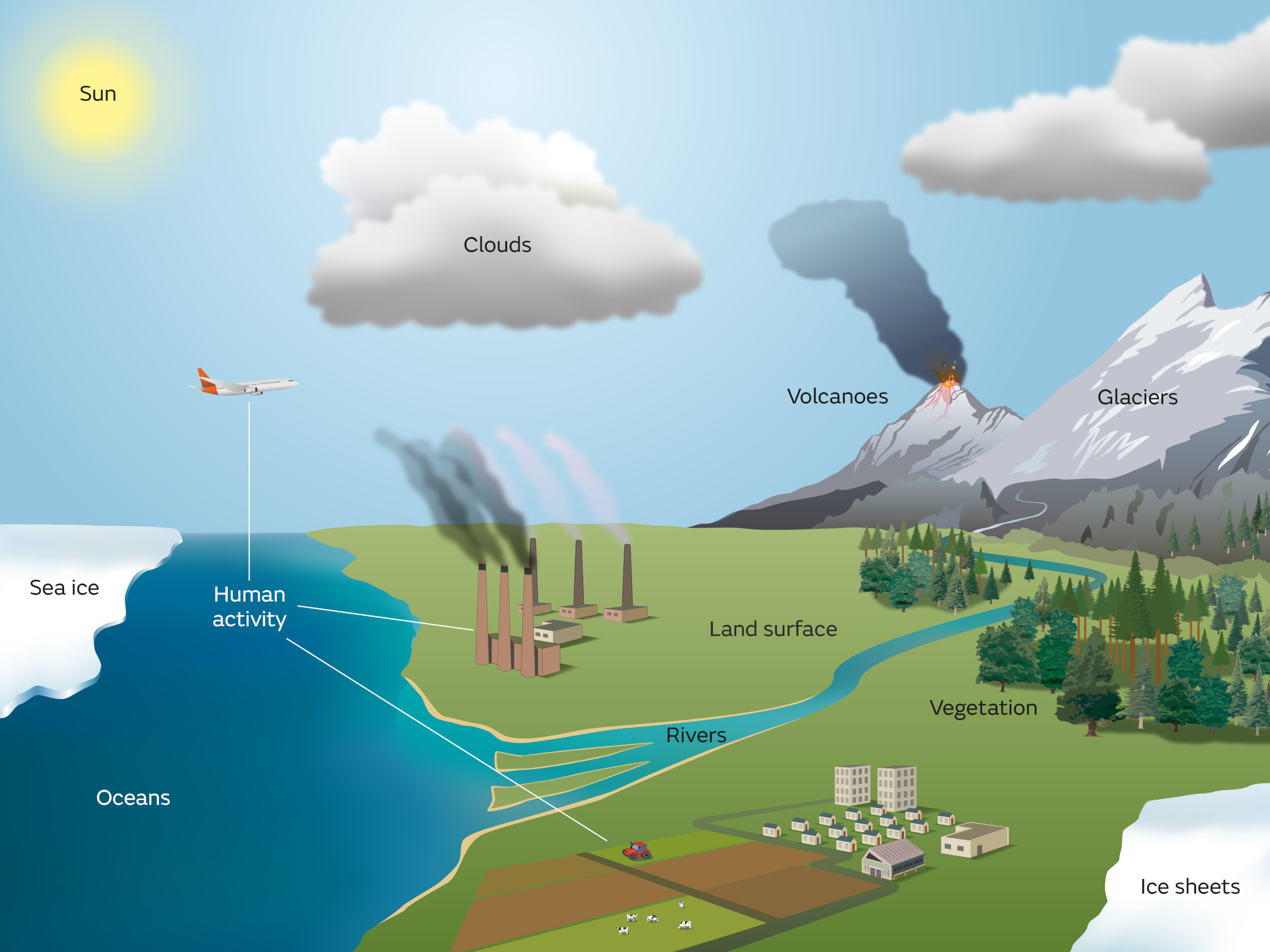 Why Your Mood Changes With The Weather: A Scientific Look