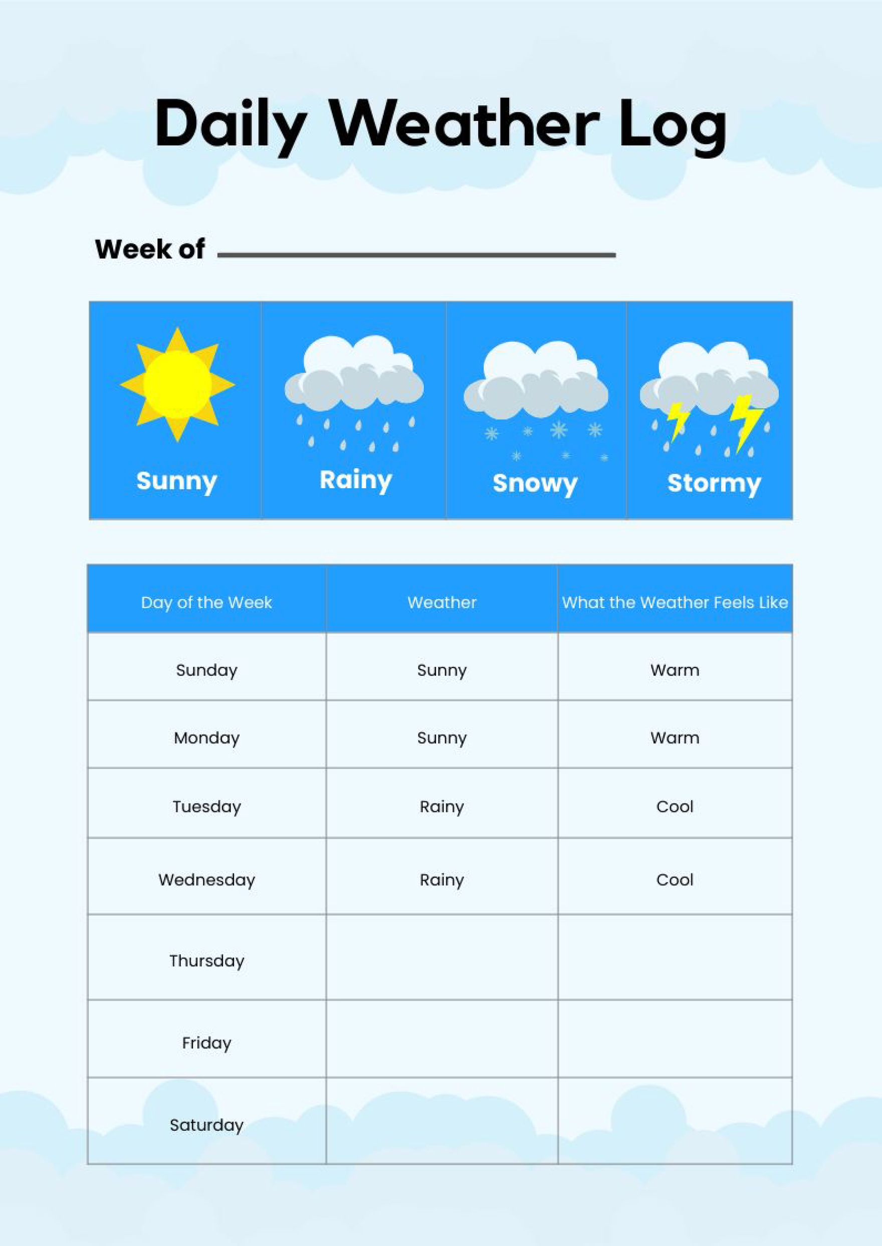 How To Track Your Local Weather Day By Day