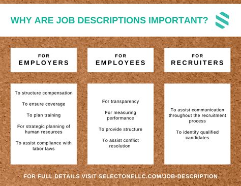 Importance Of Job Description