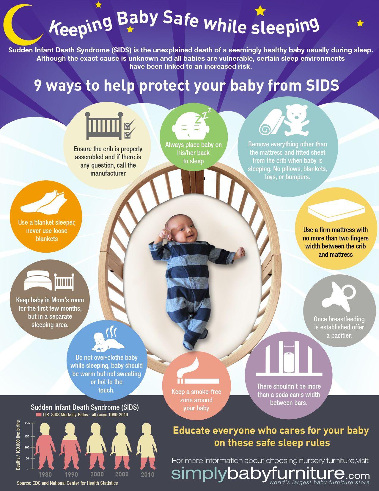 Infant Congestion Relief