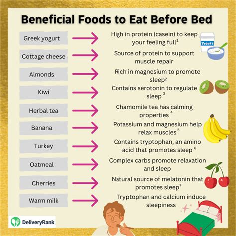 Is It Bad To Eat Before Bed