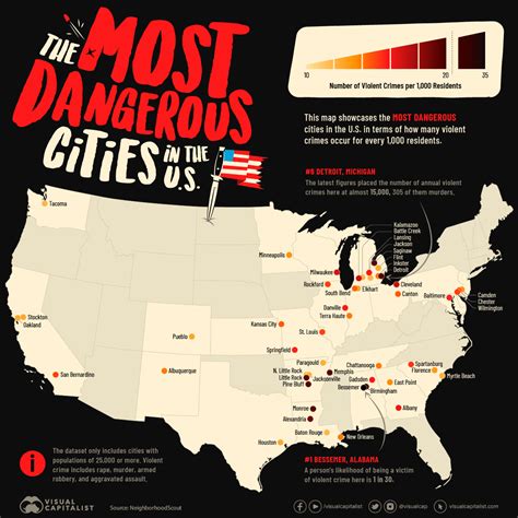 Is It Dangerous To Travel To Usa