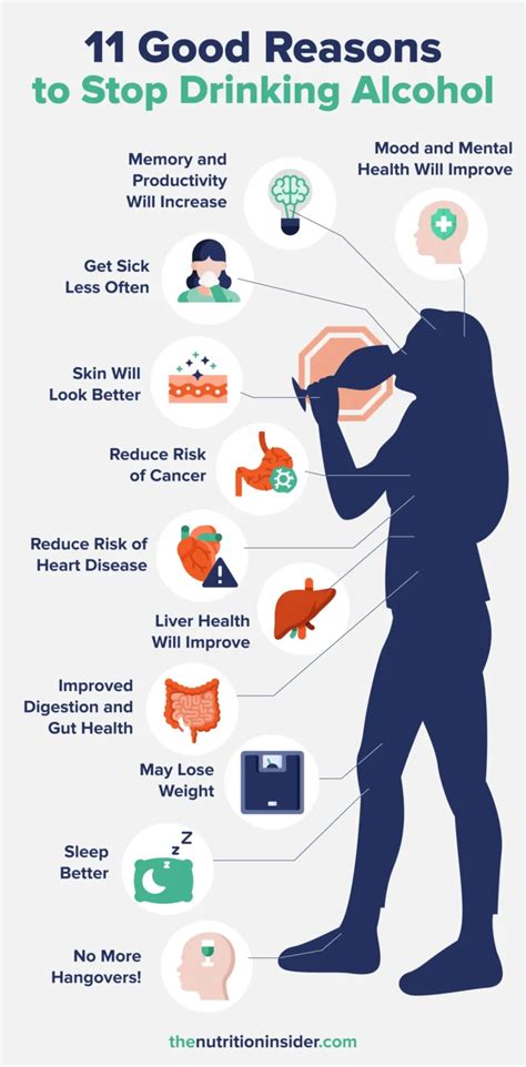 Is It Good To Quit Alcohol